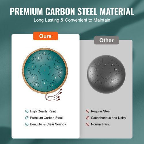Vevor Steel Tongue Drum 15 Notes 35.56cm