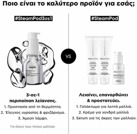 L'Oréal Professionnel Steam Pod Smoothing Treatment Ορός Θερμοπροστασίας Μαλλιών για Λείανση 50ml