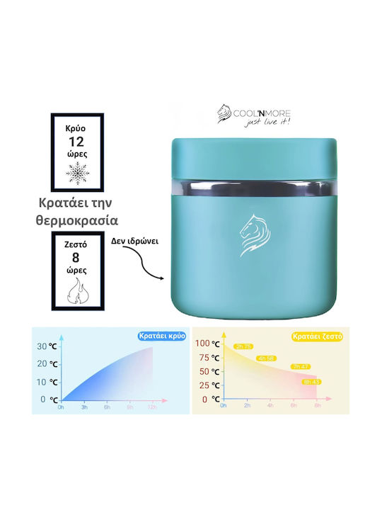 Cool'NMore Inox Thermo Lunch Box Light Blue 600ml