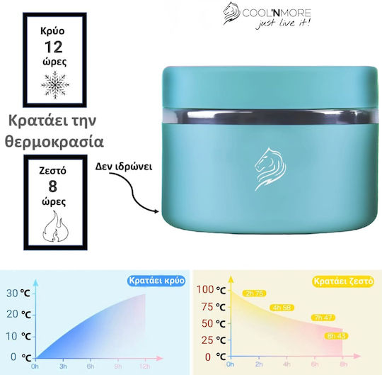 Cool'NMore Cutie pentru Mâncare Termos Inox Turquoise 350ml 1buc
