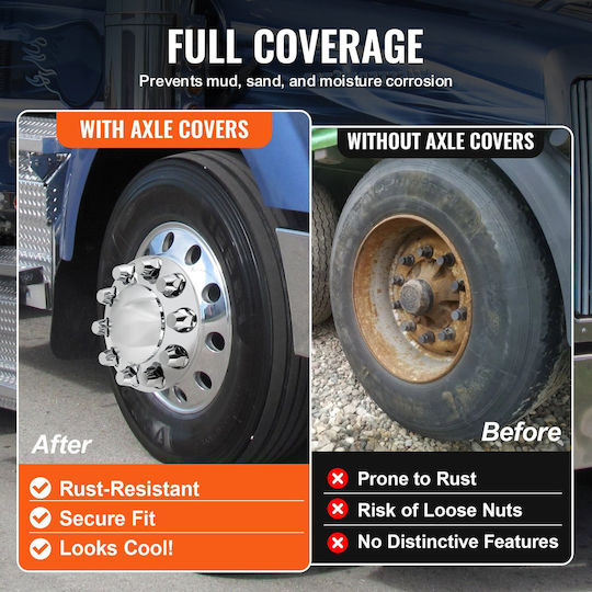 Vevor Rear Front Axle Cover Combination Kit Abs Lug Nut Covers Lug Nut Cover Tools