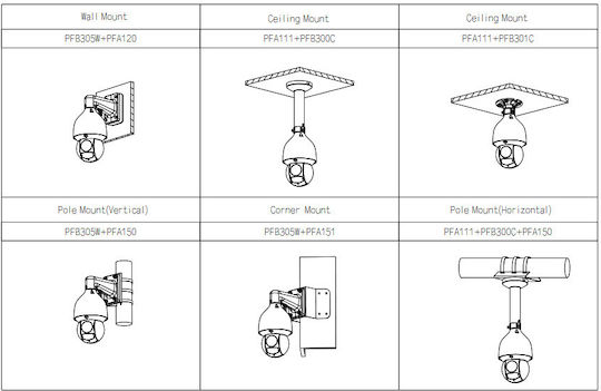 Dahua SD5A432GB-HNR v1 IP Surveillance Camera Full HD+ 4MP Waterproof with Lens 4.8-154mm