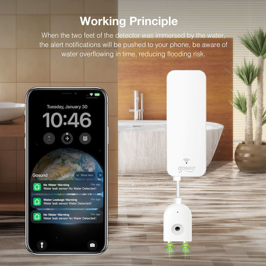 Gosund Detector Wireless De Inundații Cu Baterie ZigBee Cu Cablu 1m