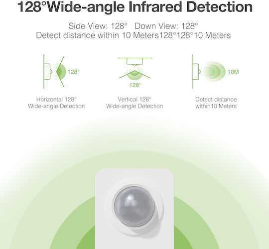 Gosund Ασύρματος ZigBee / Wi-Fi Αισθητήρας Κίνησης Υπερύθρων 128° Εμβέλειας 10m