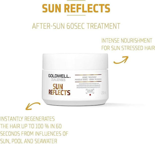 Goldwell Dualsenses Sun Reflects After Sun 60 Sec Treatment After Sun Μάσκα Μαλλιών για Διατήρηση Χρώματος 200ml