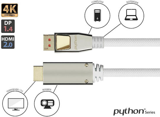 Python Cable DisplayPort male - HDMI male 1m White (GC-M0221)