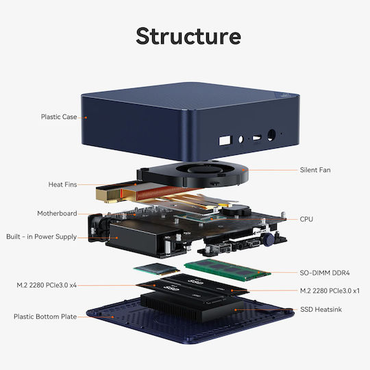 Beelink EQ14 Мини PC (N-Series N150/16GB DDR4/500GB SSD/W11 Pro)