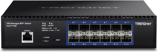 Trendnet TL2-F7120 Verwaltet L2 Switch und 12 SFP Ports
