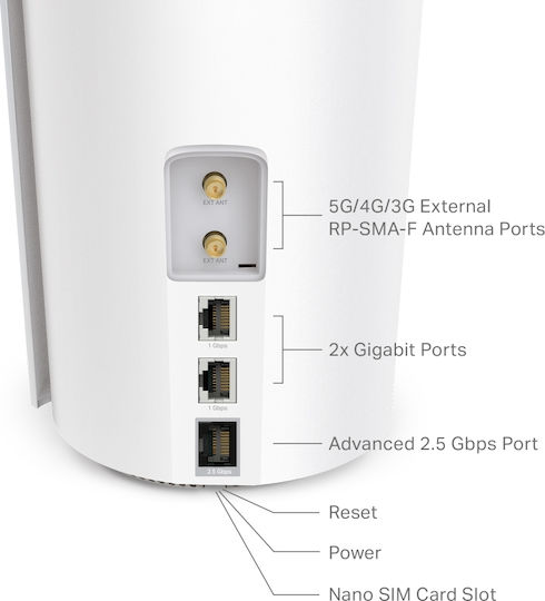TP-LINK Deco X50 5G v2 Ασύρματο Router Wi‑Fi 6 με 3 Θύρες