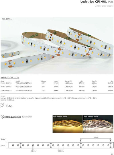 VK Lighting LED Лента 24V Неутрално бяло Светлина 5м Тип SMD2216