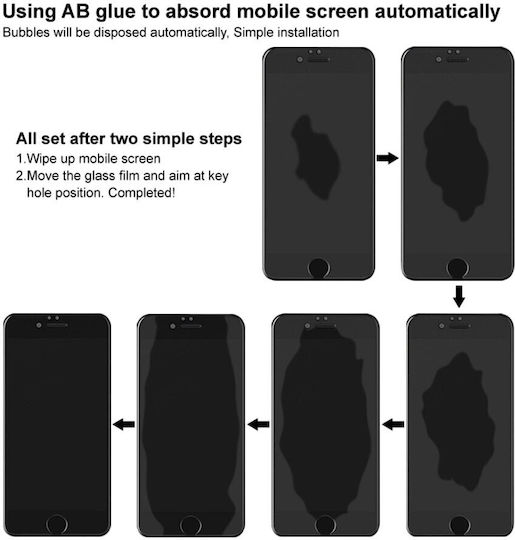 Tempered Glass (Motorola Moto G75 5G, Imak)