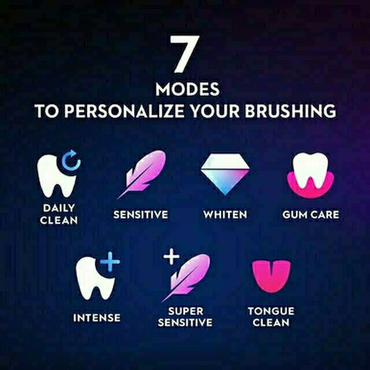 Oral-B Ioseries 9n Electric Toothbrush with Pressure Sensor and Travel Case Pink