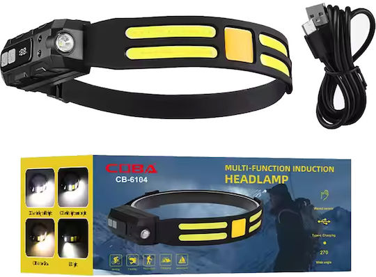 Rechargeable LED Head Flash Light with Maximum Brightness 200lm