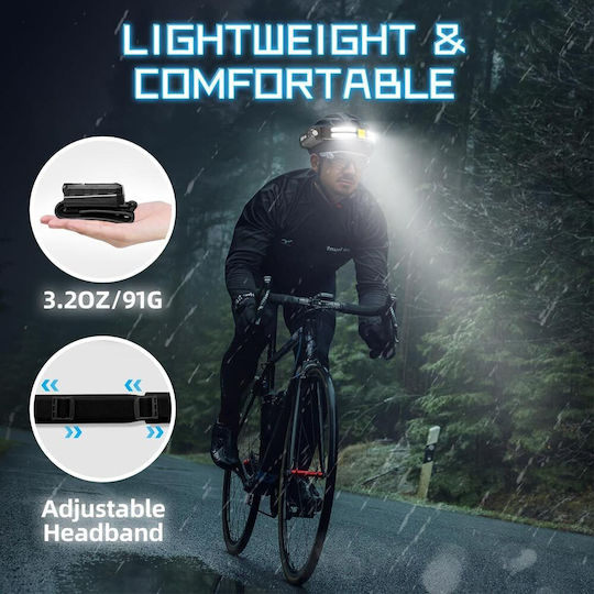 Rechargeable LED Head Flash Light with Maximum Brightness 200lm