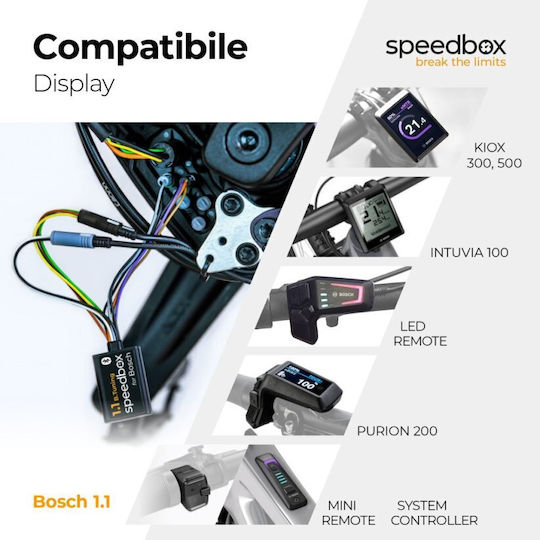 Κυκλωμα Speedbox 1.1 Bosch Smart System