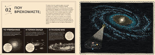 Traveling Through Our Solar System