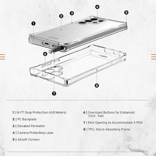 UAG Plyo Umschlag Rückseite Kunststoff Robust Transparent (Galaxy S25 Ultra)