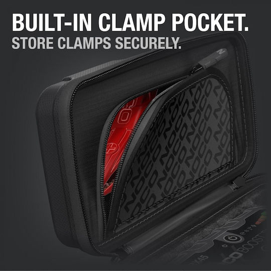 Noco Car Battery Jump Starter Carrying Case Compatible with GBX45