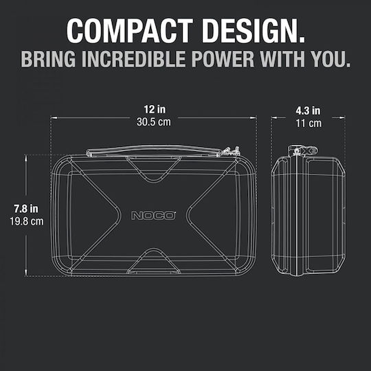 Noco Car Battery Jump Starter Carrying Case Compatible with Genius 1 / Genius 10 / Genius 2 / Genius 2D / Genius 5