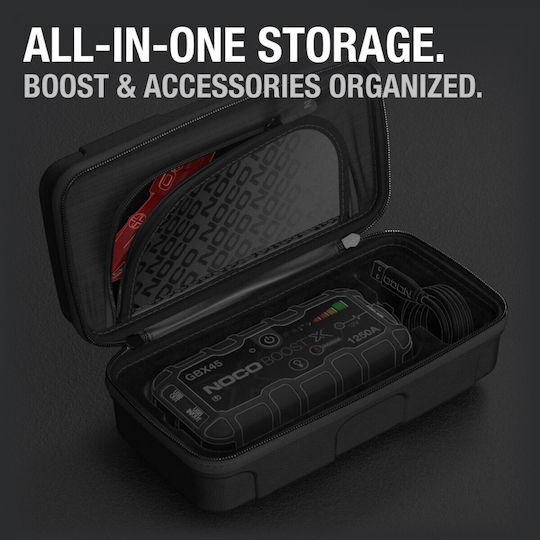 Noco Car Battery Jump Starter Carrying Case Compatible with GBX45