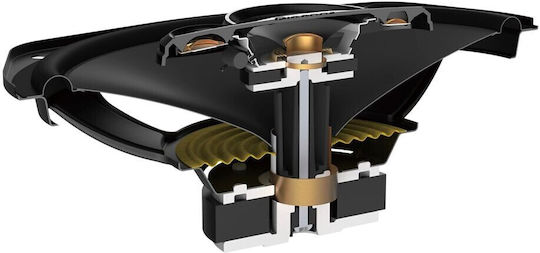 Pioneer Set Auto-Lautsprecher TSA6881F 6x8" mit 80W RMS (4 Weg)