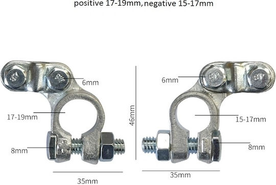 Car Battery Terminals