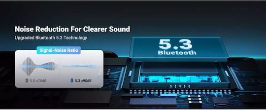Ugreen Bluetooth Αυτοκινήτου CM596 για το Ηχοσύστημα (AUX)