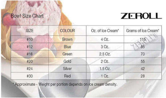 Zeroll Κουτάλι Παγωτού από Ανοξείδωτο Ατσάλι 034536010301