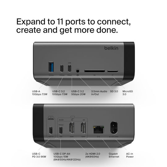 Belkin 11-in-1 Pro GaN Dock USB-C Docking Station with HDMI 4K PD Ethernet and Support for 3 Monitors Gray