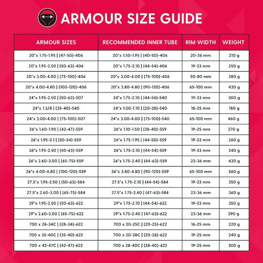 Προστασια Διατρησης Ελαστικου Tannus Armour 24x1.95-2.50