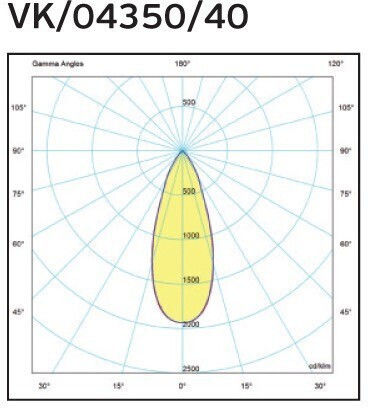 VK Lighting Единично LED Неутрално бяло Спот в Сив Цвят