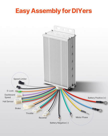 Vevor 500w Electric Brushless Dc Motor Kit 48v 2700rpm Αναβαθμισμένο Χειριστήριο