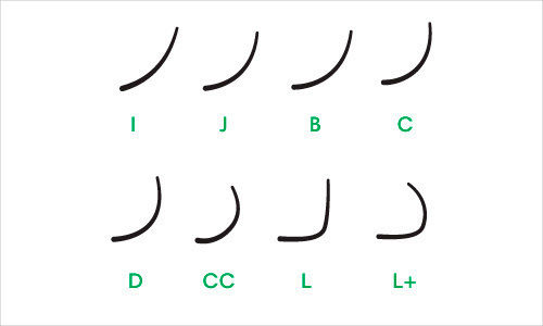 Nagaraku False Eyelashes 0.07 / Shape C Black