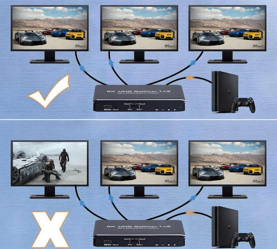 HDMI 2.1 Splitter 1x3 Ultra HD HDCP 2.3 8K 60Hz 4K 120Hz 3 TVs