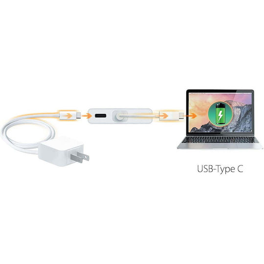 J5create USB-C Докинг станция с HDMI 4K PD Ethernet и свързване 2 монитора Златист (JCD381)