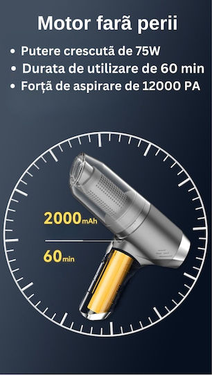 Aspirator De Mână Și Suflantă Pentru Mașini 2 În 1 Reîncărcabil 12V 120W