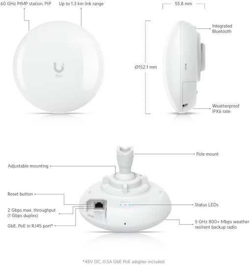 Ubiquiti Wave-Pico Εξωτερική Κεραία WiFi Παραβολική 27.7dBi με σύνδεση Ethernet