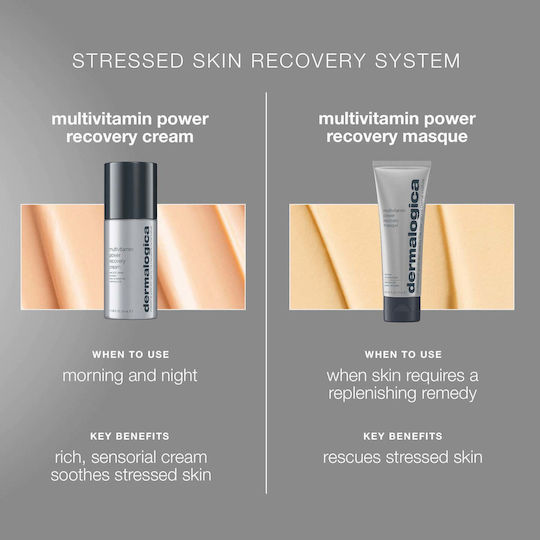 Dermalogica Multivitamin Power Recovery Ενυδατική & Αντιγηραντική Κρέμα Προσώπου με Βιταμίνη C & Νιασιναμίδη 50ml