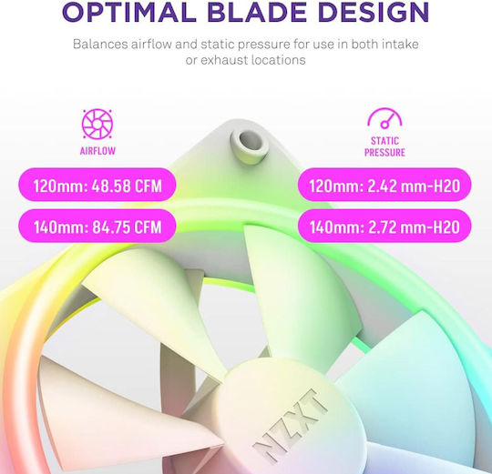 NZXT F120 Duo Вентилатор За Кутия (1800 Оборота / 48.58 CFM) С RGB Осветление И 4-изводна ШИМ Свързване Бял