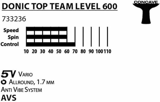 Donic Top team 600 Ρακέτα Ping Pong για Παίκτες Μεσαίου Επιπέδου