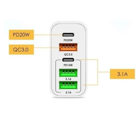 Încărcător Fără Cablu cu 3 Porturi USB-A și 2 Porturi USB-C 120W Quick Charge 3.0 Albς
