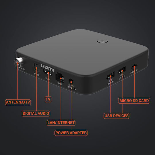Strong TV Box Strong Srt 420 4K UHD with WiFi USB 2.0 2GB RAM and 8GB Storage Space with Operating System Android 11.0 and Google Assistant