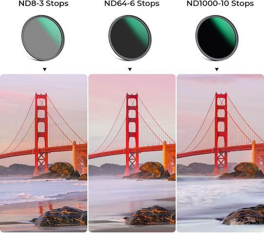 K&F Concept NDFilter Kit 49mm for Camera Lenses