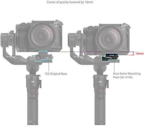 SmallRig Arca-swiss Mounting Baseplate For Dji Rs 3 Mini Адаптер