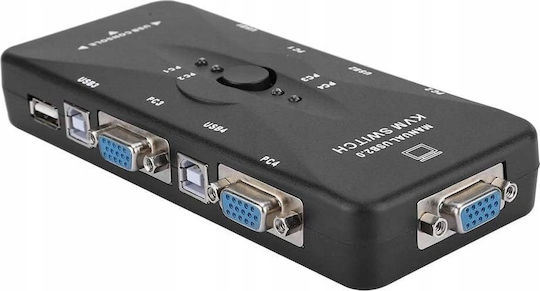 Pawonik KVM & Data Switch
