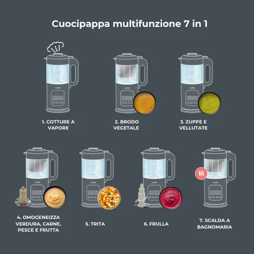 Nuvita Magic Pappa Baby Food Steamer with Blender 0.7lt
