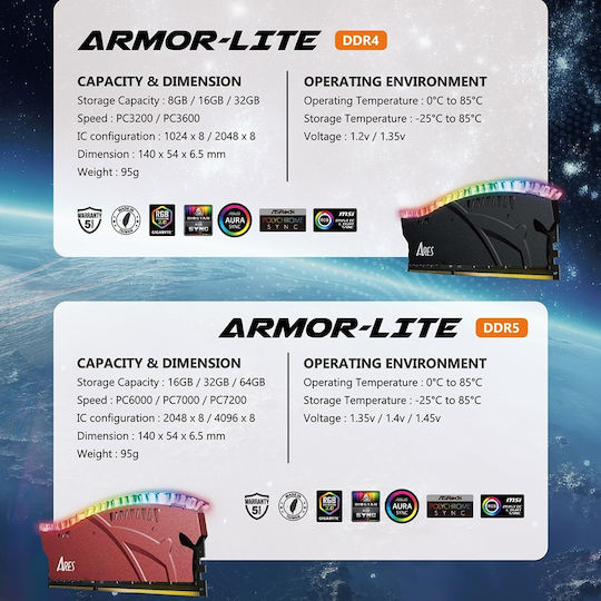 Dato Ares Armor Lite 8GB DDR4 RAM with 3200 Speed for Desktop (ARB8G4K32)