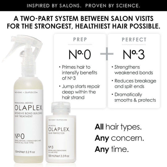 Olaplex No.0 Интензивен Серум за Коса Предварително Измиване за Укрепване и Реконструкция 155ml