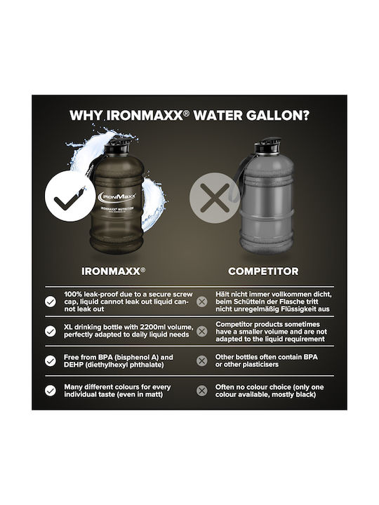 IronMaxx Αθλητικό Παγούρι 2200ml Γκρι