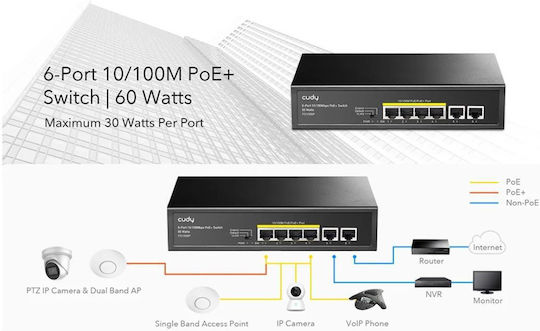 Cudy FS1006P v1 Unverwaltet L2 PoE+ Switch mit 6 Ports Ethernet